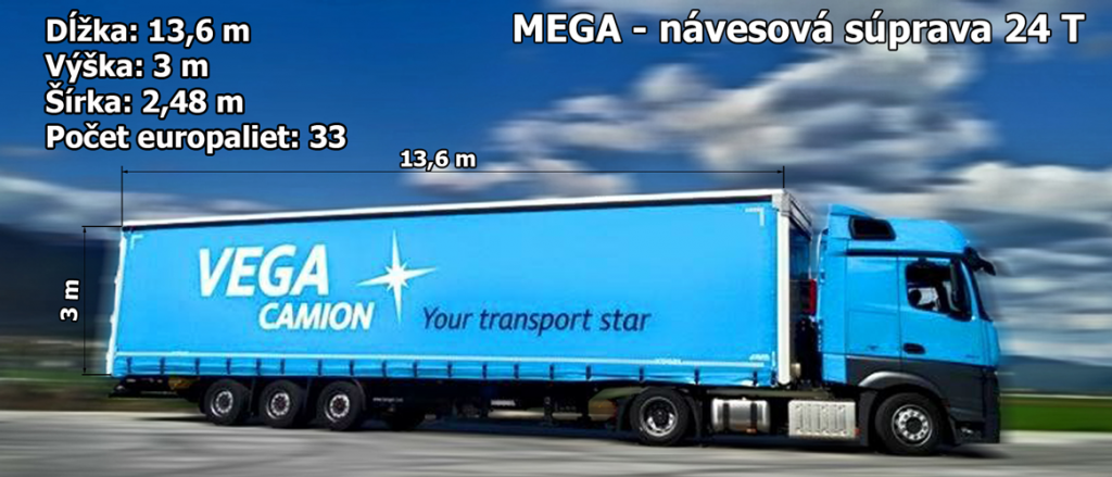 Camion